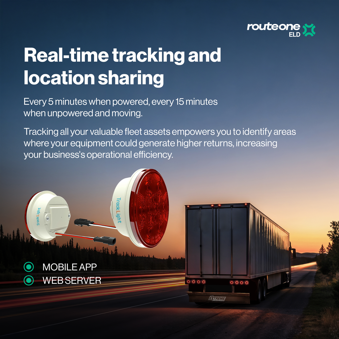 4″ Round Decoy TrackLight LA16121