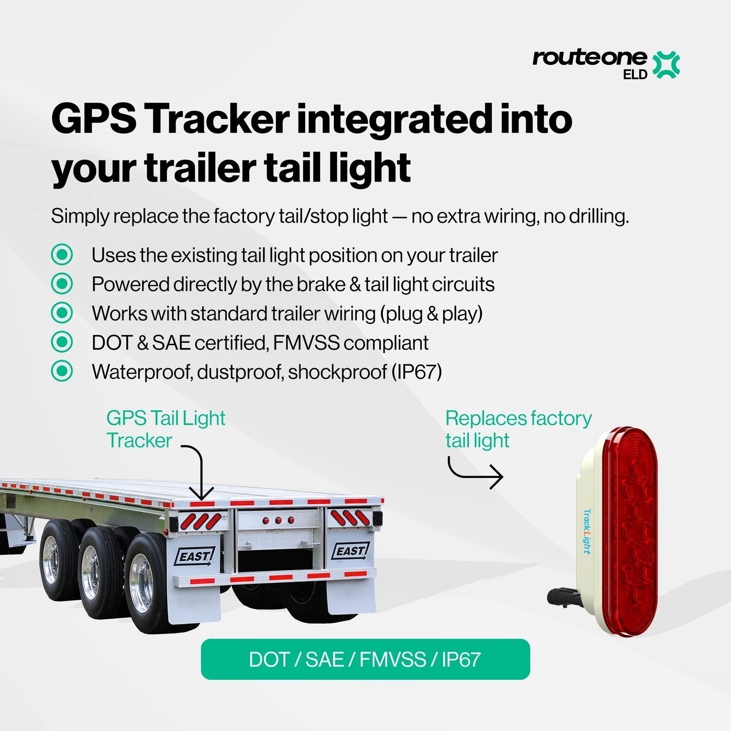 Tail Light Oval Red GPS Tracker