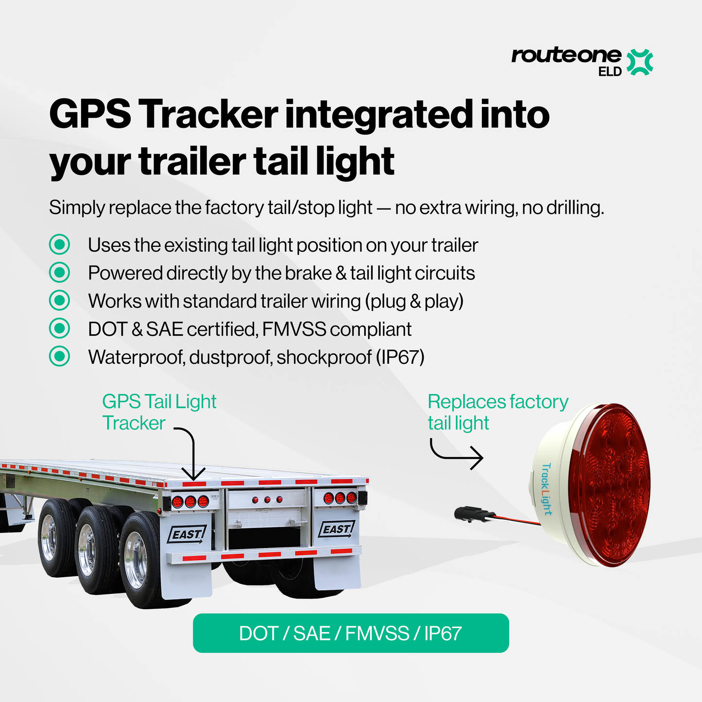 Tail Light Round Red GPS Tracker